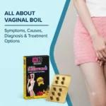 Fitting Insertions Viginal Tightening Tablets